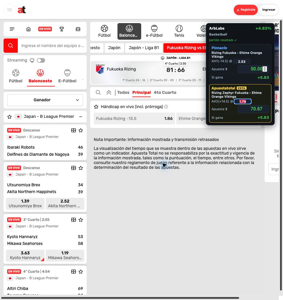 ArbLabs Companion sobre una página de Apuesta Total, con el partido localizado y la calculadora abierta.